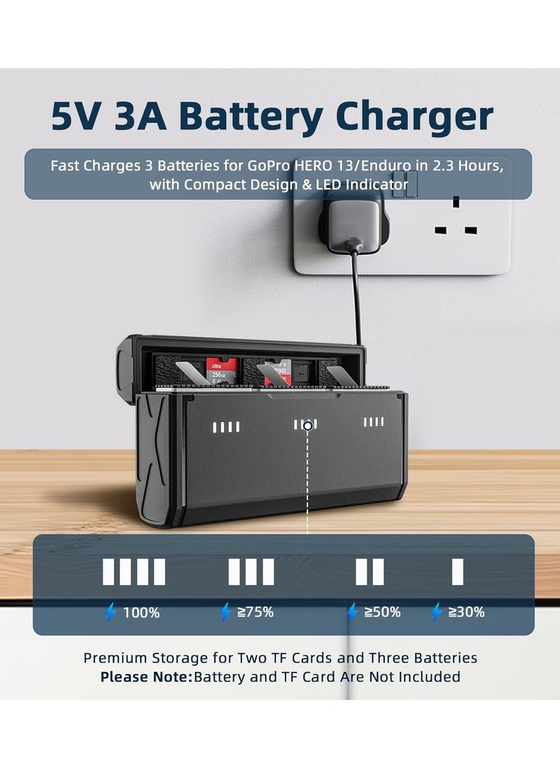 TELESIN Battery Charger for Gopro Hero 13, Triple Slot USB Fast Charging Case for Gopro Hero 13 with Type-C Cable, Battery Carrying Case, Fully Compatible with Original Gopro Hero13 (2 Endura Stamina Battery)