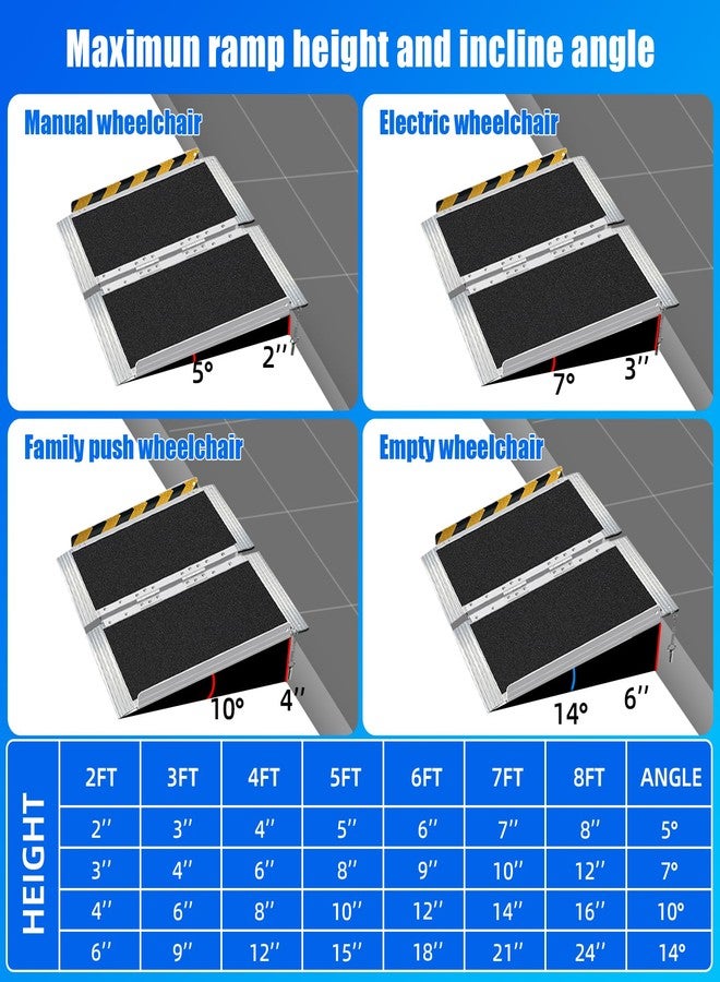 Rocspire 2FT Portable Wheelchair Ramp - 800lb Capacity, Folding Non-Slip Aluminum Handicap Ramp, Ramps for Wheelchairs for Home, Doorways, Stairs, Thresholds, Car Curbs, Scooters & Carts - Image 4