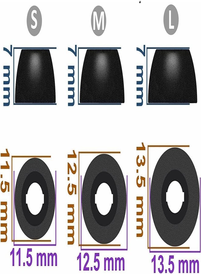 ALXCD Foam Ear Tips Compatible with Powerbeats Pro 2 Headphone, S/M/L 3 Sizes 6 Pairs Soft Memory Foam Earbuds Tips, Fit for Powerbeats Pro 2 PB Pro 2 6 Pairs Black - Image 3