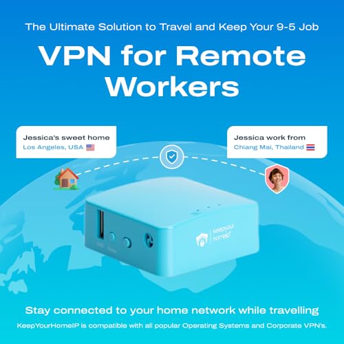 KeepYourHomeIP Capri CP-EL128, Server & Travel Router VPN – Secure Home Network Access from Anywhere, Keep Your Home IP Wherever You are, and Enjoy Private, Full VPN Control - Image 2