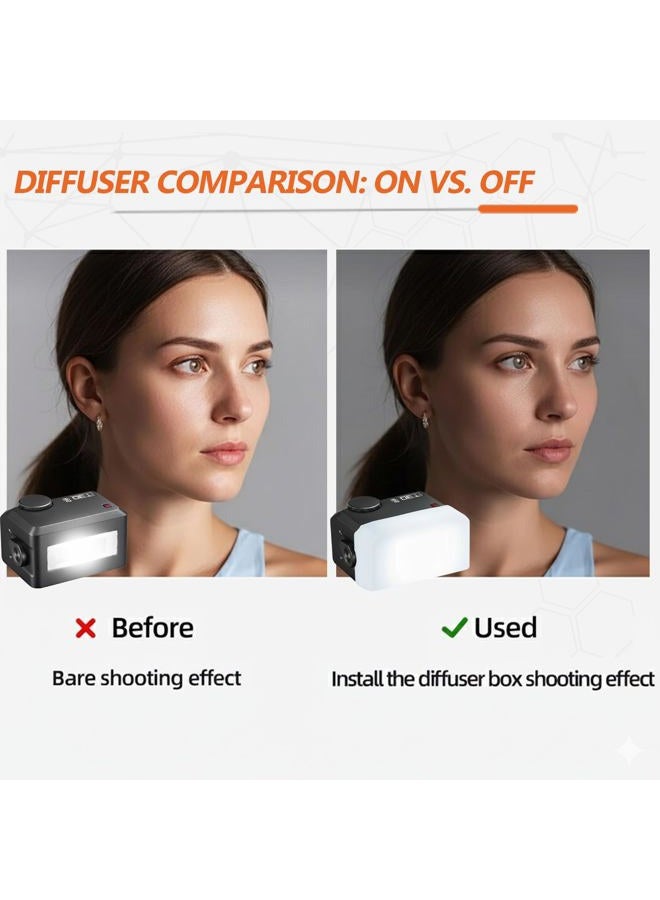MOORDIEL IT30 Pro Diffuser, Flash Diffuser for Godox IT30 Pro IT30PRO, for GODOX IT30ProS IT30ProF IT30ProC IT30ProN IT30ProO Mini Flash, Soft Even Lighting Without Harsh Glare, Easy to Install - Pack of 2 - Image 3