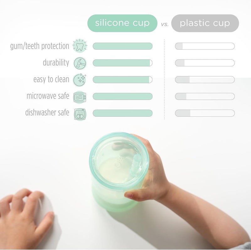 Olababy Clear View Silicone Training Cup with Straw Lid | Toddler Sippy Trainer 12mo+ | Unbreakable Water Drinking Cups for Kids 2yr+ | Baby Led Weaning & Feeding Supplies (Mint, 9 oz) - Image 5