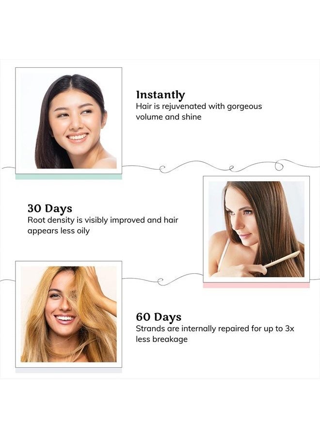 Hair La Vie - Renewing Growth Treatment - Hair Thickening Spray & Scalp Treatment - Add Instant Volume to Thinning Hair and Soothe Itchy Scalp for Fast Hair Growth, 4 fl oz. - Image 1