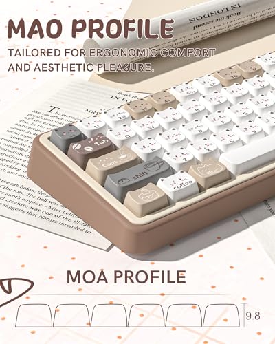 Keymatic Meow Meow Squad Cat Keycaps, Dye-Sublimation PBT MOA Profile, 129 Keys Custom CuteKey caps Set for 100%, 75%, 65%, 60% Mechanical Keyboard (Only Key caps Set) - Image 5