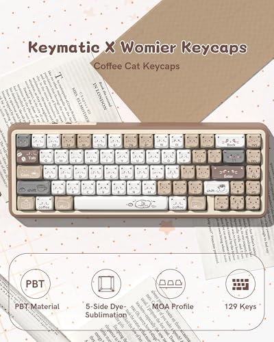 Keymatic Meow Meow Squad Cat Keycaps, Dye-Sublimation PBT MOA Profile, 129 Keys Custom CuteKey caps Set for 100%, 75%, 65%, 60% Mechanical Keyboard (Only Key caps Set) - Image 2