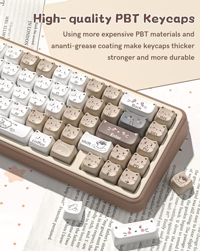 Keymatic Meow Meow Squad Cat Keycaps, Dye-Sublimation PBT MOA Profile, 129 Keys Custom CuteKey caps Set for 100%, 75%, 65%, 60% Mechanical Keyboard (Only Key caps Set) - Image 3