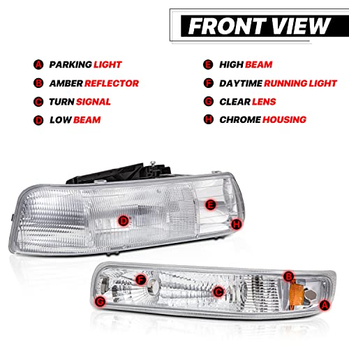 M-AUTO Headlights Assembly Factory Style Compatible with 1999-2002 Chevy Silverado 1500HD 2500HD 3500HD, 2000-2006 Suburban 1500 2500 Tahoe 2/4-Door - Image 2