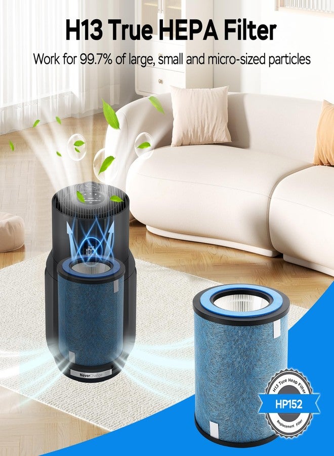 FilterEra HP152 NeverChange Filter Compatible with Shark HP152 HP153 Never Change Air Purifier HP100, HP102, HP102PET, HP102PETBL, HP132, HC450, HC451, HC452, HC455, Part # HE15FKPET, 2-Pack - Image 3