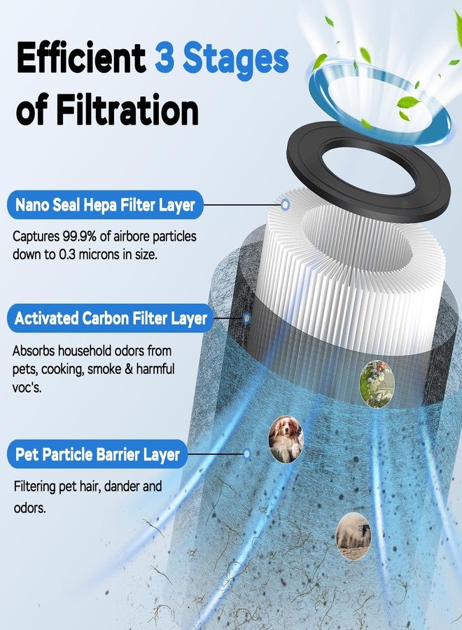 FilterEra HP152 NeverChange Filter Compatible with Shark HP152 HP153 Never Change Air Purifier HP100, HP102, HP102PET, HP102PETBL, HP132, HC450, HC451, HC452, HC455, Part # HE15FKPET, 2-Pack - Image 4