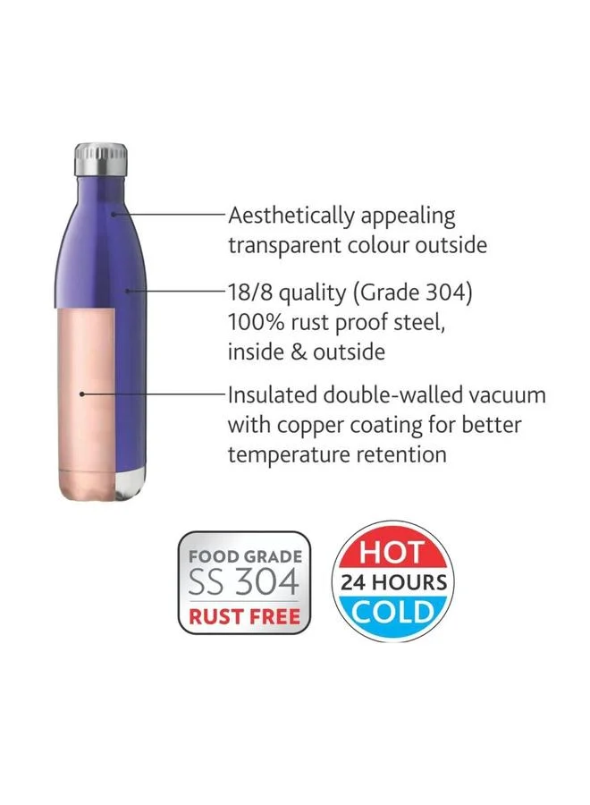 BOROSIL Vacuum Bolt Bottle Blue 1000ml