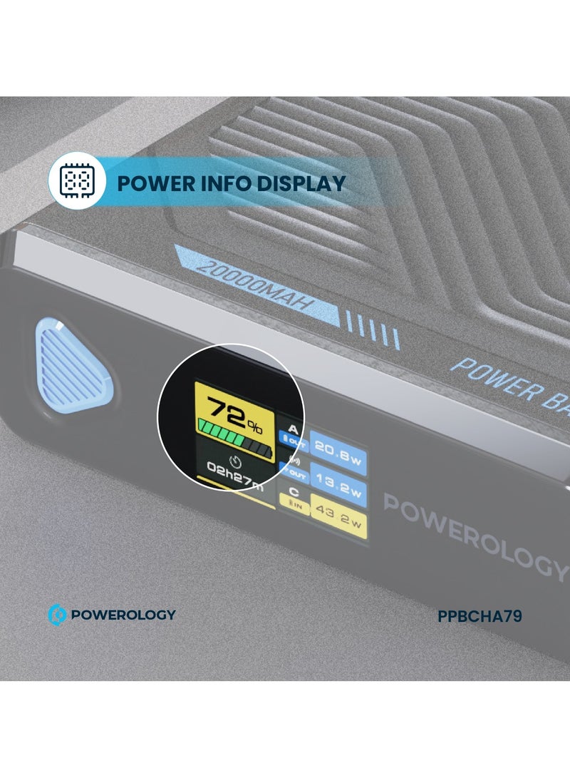 باورولوجي باور بانك صغير للغاية بسعة 20000 مللي أمبير في الساعة بتقنية PD 100 وات / شحن لـ 3 أجهزة / شاشة معلومات الطاقة / شاحن للكمبيوتر المحمول / شحن لاسلكي بقوة 15 وات / متوافق مع MagSafe - أسود - Image 5