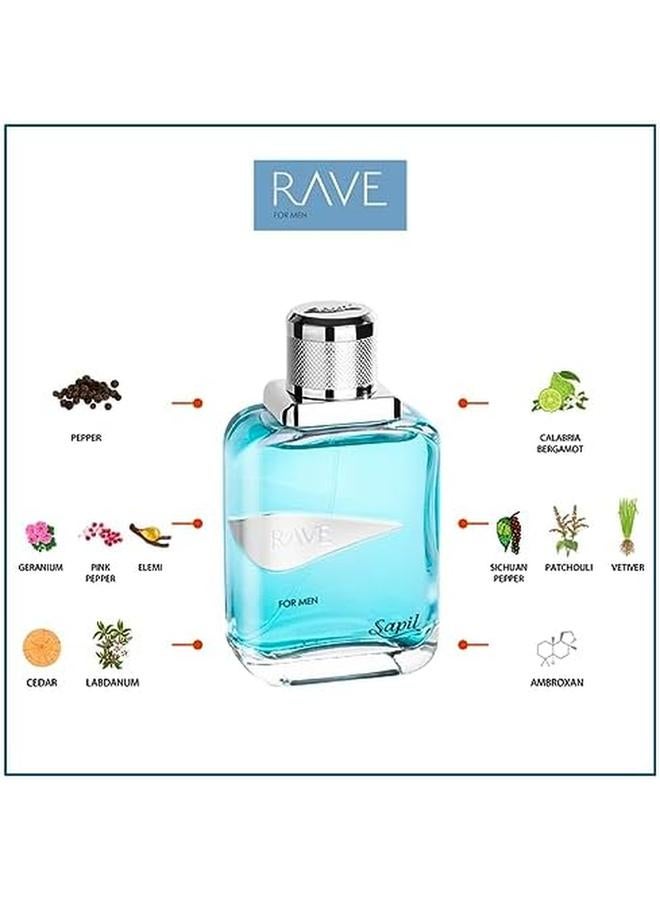 سابل عطور “راف للرجال” - Image 4