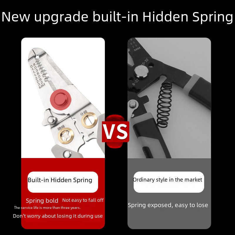Wholesale industrial grade stainless steel wire stripper manual line pressing split peeling multi-functional electrical pliers wire cutting pliers(089B Gray) - Image 5