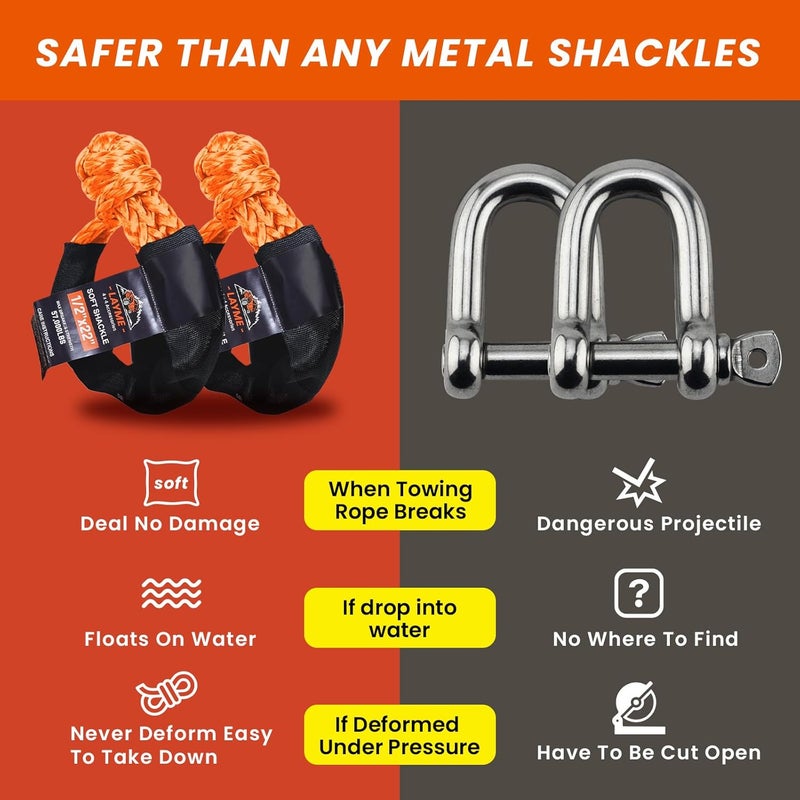 LAYME 2Pcs Soft Shackle Rope - 1/2 Inch x 22 Inch (57000Lbs Breaking Strength) Offroad Synthetic Soft Shackle Recovery Kit for UTV, ATV,Truck, SUV (Orange) - Image 5