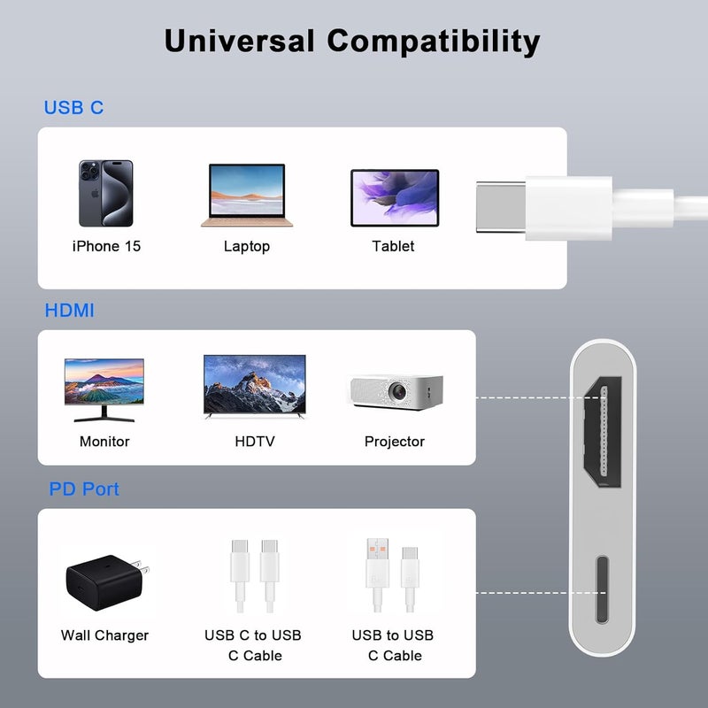 USB C To HDMI Adapter 4K 30Hz Plug And Play Portable Aluminum Sync Cable - Seamless Connection TV Adapter For iPhone 16 15 Series Home Multimedia Streaming - Image 4