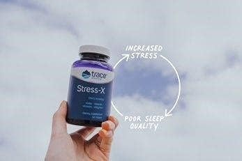 Trace Minerals StressX  Dietary Supplement with Dietary Fiber  Trace Minerals  Magnesium Supplement for Sleep Health Support  Formula with Vitamins A B12 D  More  60 Tablets 30 Servings - Image 2