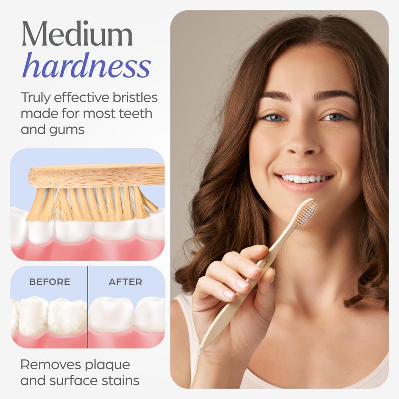 VIVAGO Bamboo Toothbrushes Medium Bristles 10 Pack - BPA Free Medium Bristles Toothbrushes for Adults - Eco-Friendly, Natural Wooden Toothbrush - Image 4
