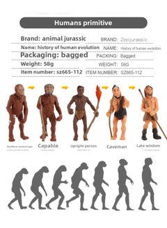 Children's Science And Education Cognition Sun Galaxy Universe Planet Primitive Man Ape Man Evolution History Stage Ornament Model Toy-Color:Primitive Man Bag 58g