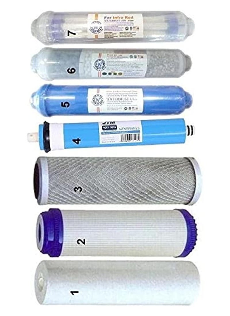 7-stage filter wax set (including Prime)