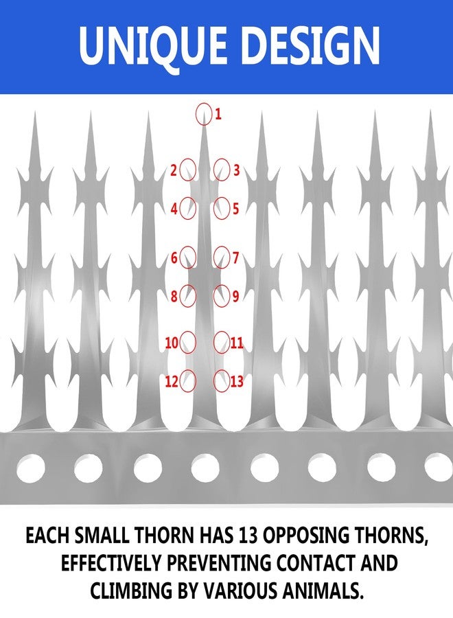 Bublador 3m Bird Deterrent Spikes,Squirrel Baffle Deter Various Birds, Squirrels, Foxes, Raccoon and Other Animals (1M) - Image 2