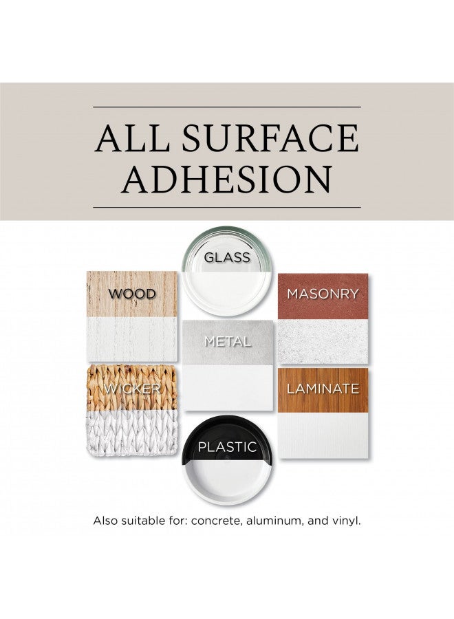 Rust-Oleum 247564 Universal All Surface Spray Paint, 12 oz, Flat White - Image 1