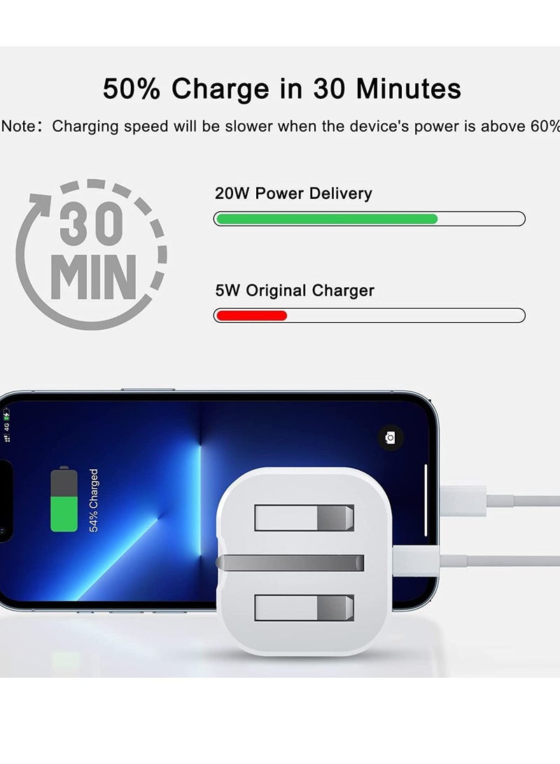 iPhone Charger Cable and Plug, iPhone Fast Charger 20W PD 3.0 USB C Wall Charger Plug with 1M iPhone Fast Charging Cable USB C Fast Charger Compatible with Phone 13 12 11 Pro Max Mini X XR Xs 8, Pad - Image 4