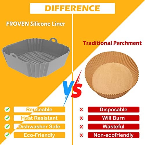 FROVEN 8 Inch Square Silicone Air Fryer Liners (2 Pack) Pink & Grey Reusable Non-Stick Inserts with Handles for Mess-Free Cooking & Heat Resistance – For Airfryer Ninja COSORI Instant Vortex & More - Image 5
