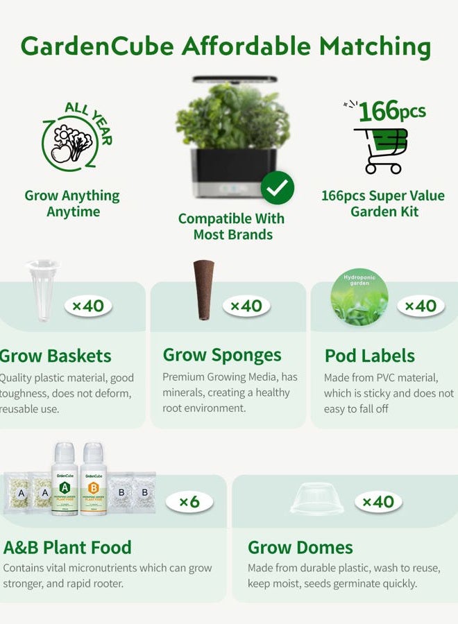 GARDENCUBE 166pcs Hydroponic Pods Kit: Compatible with Aerogarden Grow Anything Herb Kits - Includes Grow Sponges Grow Baskets Grow Domes Labels A&B Plant Food - Hydroponics Supplies for Most Brand - Image 3