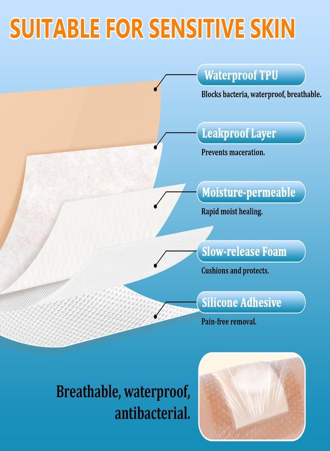OUJEALEE Silicone Foam Dressing with Border - 5 Pack | Ultra-Gentle Skin Adhesive | Super Absorbent Wound Pad | Sterile & Waterproof | Pain-Free Removal for Sensitive Skin (4" x 4" - Image 4