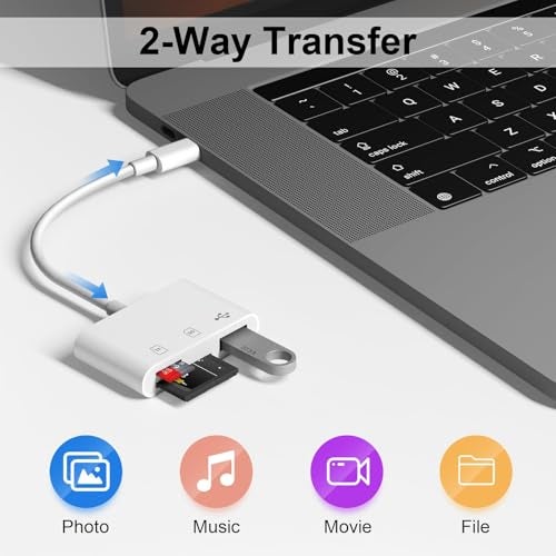 MOKEMAKE SD Card Reader USB C for iPhone 17 16 15, 3-in-1 Memory Card Reader Type C High Speed to Micro SD Digital Camera Adapter Compatible with iPhone 17/17 Pro/17 Pro Max/16/16 Plus/ 16 Pro Max/15 Pro Max - Image 5