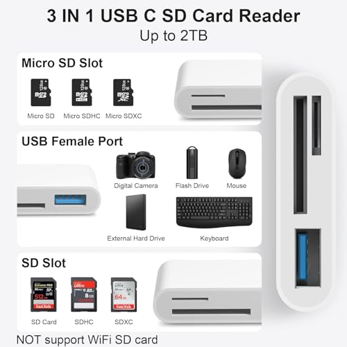 MOKEMAKE SD Card Reader USB C for iPhone 17 16 15, 3-in-1 Memory Card Reader Type C High Speed to Micro SD Digital Camera Adapter Compatible with iPhone 17/17 Pro/17 Pro Max/16/16 Plus/ 16 Pro Max/15 Pro Max - Image 3