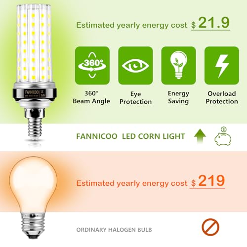 FanNicoo E12 LED Bulb, 6pcs 20W LED Corn Light Bulb 150W Equivalent 2500Lumen 6500K Cool Daylight White Non-Dimmable LED Candelabra Light Bulbs for Ceiling Fan Home Kitchen Bathroom Indoor - Image 4