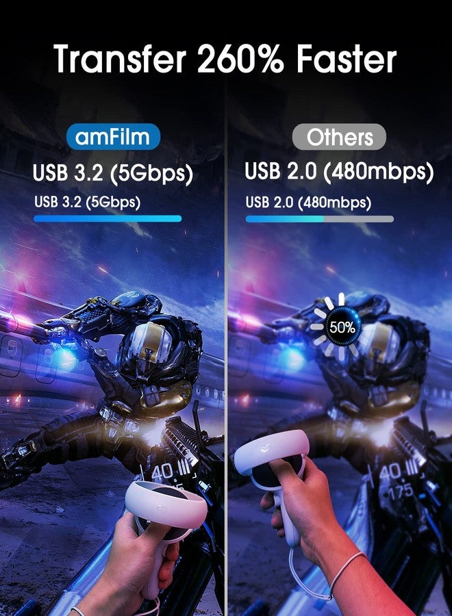 TechMatte 16FT/5M USB-C to C Cable for Oculus Quest 2/1, PC, 5Gbps Data Transfer, with USB-C to USB-A Adapter - Image 3