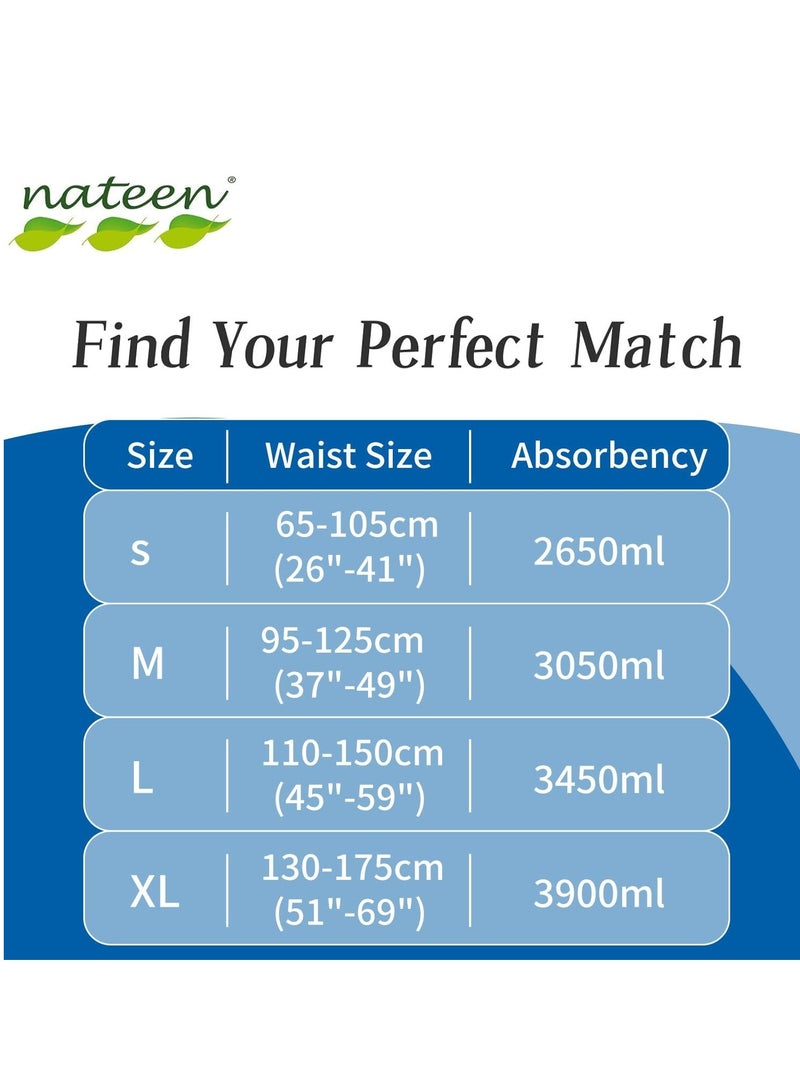 nateen Combi Maxi Incontinence Adult Diaper,Small,Waist Size 65-105cm, 10 Count Adult Diapers,with Maximum Absorbent Layer, Leak Guard, 2650ml Absorbency. - Image 5