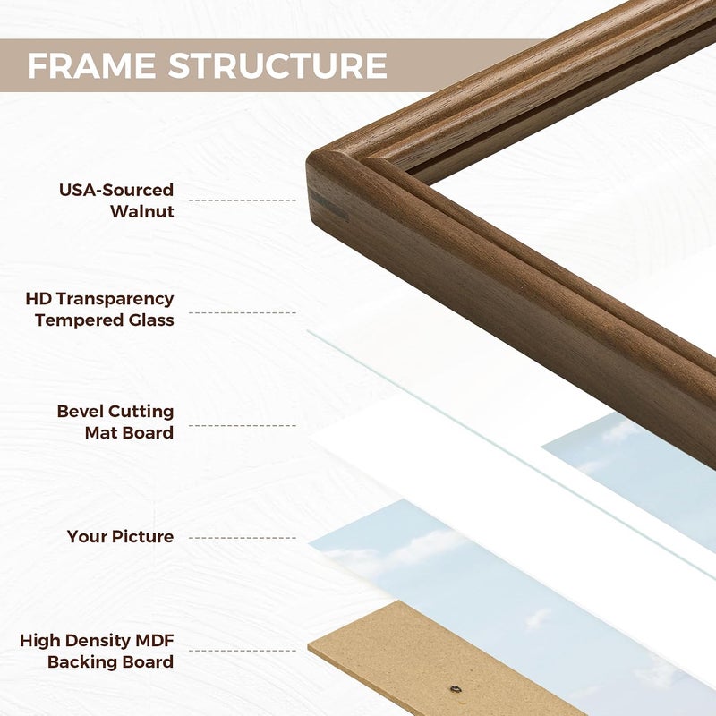 Fun Memories 12x12 Picture Frame, Handcrafted Walnut Wood Picture Frame 12 x 12, Square Photo Frame with High Tempered Glass, Wooden Frame Matted to 8x8 Photo, Wall Mounted, Set of 1 - Image 3