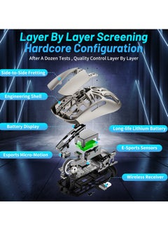 UCHUANG Digital screen display Tri-Mode mouse Wireless Connection and Bluetootn Connecion and Wired Connection,Programmable Mice, PC/Laptop/Mac,E-sports Game - Grey  - Image 5