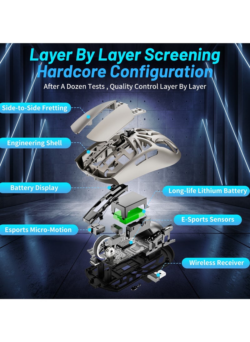 UCHUANG - Digital screen display Tri-Mode mouse Wireless Connection and Bluetootn Connecion and Wired Connection,Programmable Mice, PC/Laptop/Mac,E-sports Game - Grey - Image 1