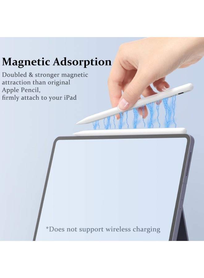Stylus Pen for iPad Pencil 10th Generation, 2X Fast Charge Apple Pencil with Tilt Sensitivity & Palm Rejection, Compatible with 2018-2025 iPad 6-11th, Pro 12.9/11/13"/ M4, Air 3/4/5/M2/M3, Mini 5/6 - Image 5