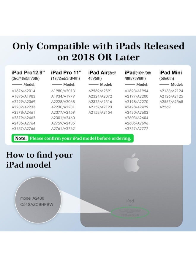 Stylus Pen for iPad Pencil 10th Generation, 2X Fast Charge Apple Pencil with Tilt Sensitivity & Palm Rejection, Compatible with 2018-2025 iPad 6-11th, Pro 12.9/11/13"/ M4, Air 3/4/5/M2/M3, Mini 5/6 - Image 3