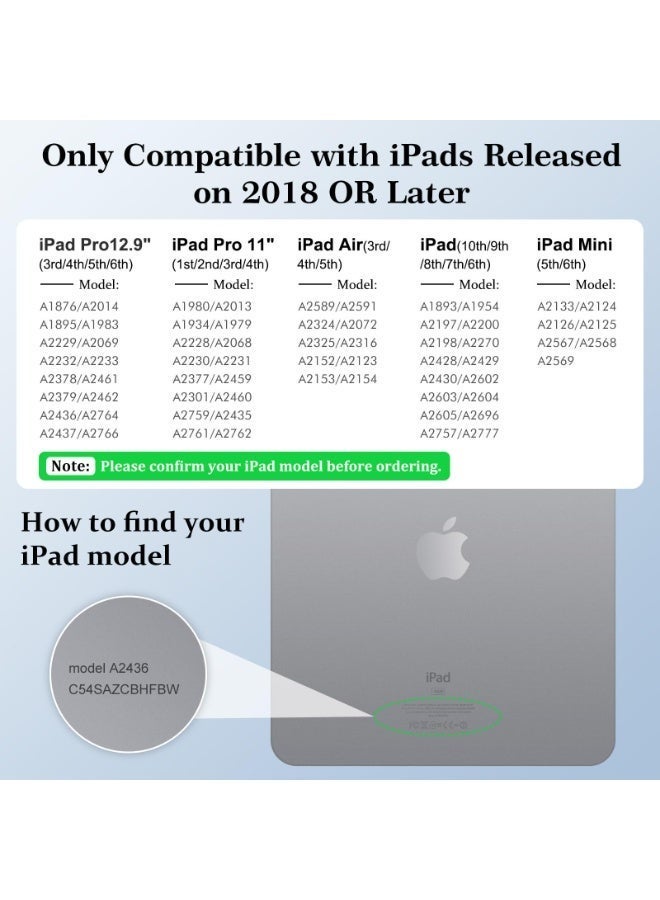 Stylus Pen for iPad Pencil 10th Generation, 2X Fast Charge Apple Pencil with Tilt Sensitivity & Palm Rejection, Compatible with 2018-2025 iPad 6-11th, Pro 12.9/11/13"/ M4, Air 3/4/5/M2/M3, Mini 5/6 - Image 3