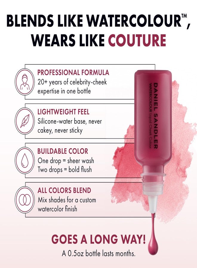 Daniel Sandler Watercolour Liquid Blush for Cheeks, Lips & Eyes Lightweight Formula - Divine - Image 2