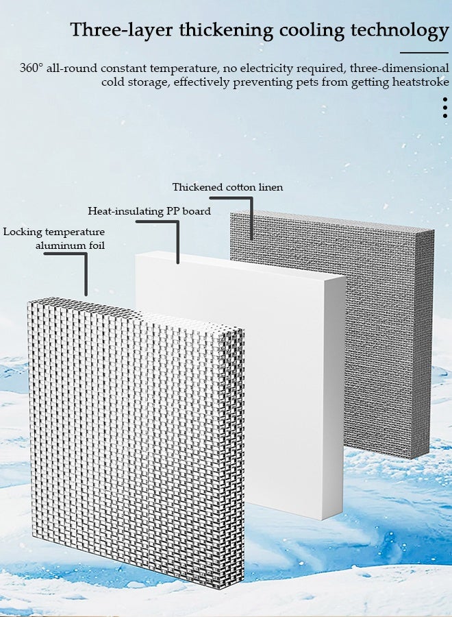 DUNISO Cat Cooling House,Cooling Outdoor Cat House,Air Conditioned Cat House,Folding Cooler Bed with 15 Ice Packs Waterproof for Four Seasons Pet Shelter Puppy Indoor Floor Small Breed - Image 4