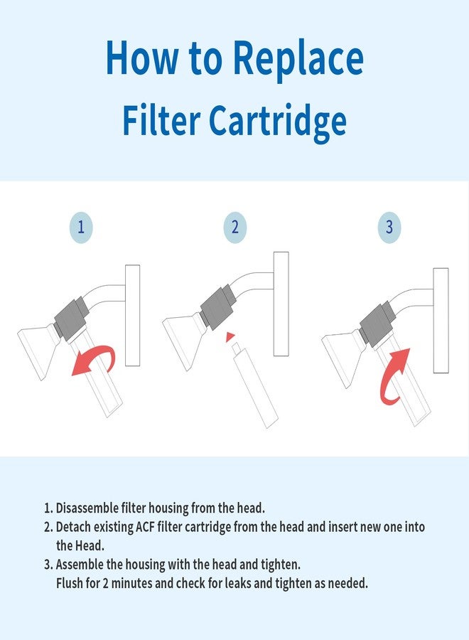 Moolmang VITAMAX ACF Shower Filter Replacement Cartridge 3 PCS/Pack - Reduces Chlorine & Sediment - Image 5