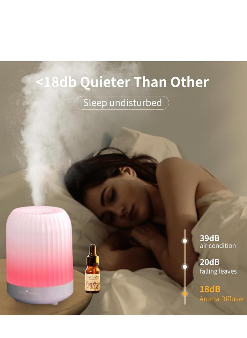 Aromatherapy Diffusers，Essential Oil Diffuser,humidifier Home essential oil aromatherapy with Auto Shut-Off Function for Office Home bedroom living room (multicolor,250ml) - Image 2