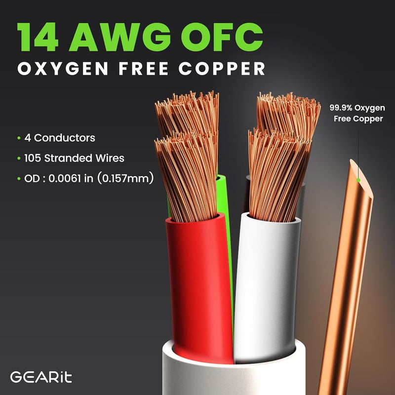 GearIT 14/4 Speaker Wire (100 Feet) 14AWG Gauge - Fire Safety in Wall Rated Audio Speaker Wire Cable / CL2 Rated / 4 Conductors - OFC Oxygen-Free Copper, White 100ft - Image 2