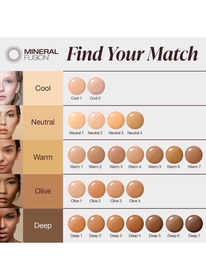 Mineral Fusion Full Coverage Foundation, Liquid Foundation - Deep 1- Tan to Deep Complexion w/Golden Undertones, Lightweight Matte Finish, Up to 12 Hr Hydration, Hypoallergenic & Vegan, 1 fl. oz - Image 3