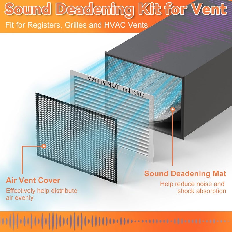 GCGOODS Sound Deadening Mat & Air Vent Mesh Cover Kit - Noise Insulation and Vibration Damping for Air Vents & Ducts - Image 3