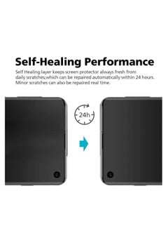 RINCO 2Pcs Privacy Hydrogel For Vivo V30/V30 Pro/V29/V29 Pro/Vivo V27/Vivo V27 Pro, Soft Flexible Film Anti-Peeping TPU Screen Protectors Explosion-proof (NOT Tempered Glass)  - Image 4