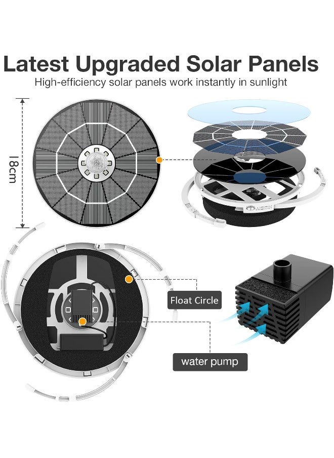 AISITIN 3.5W Led Solar Fountain For Birdbath  - Image 5