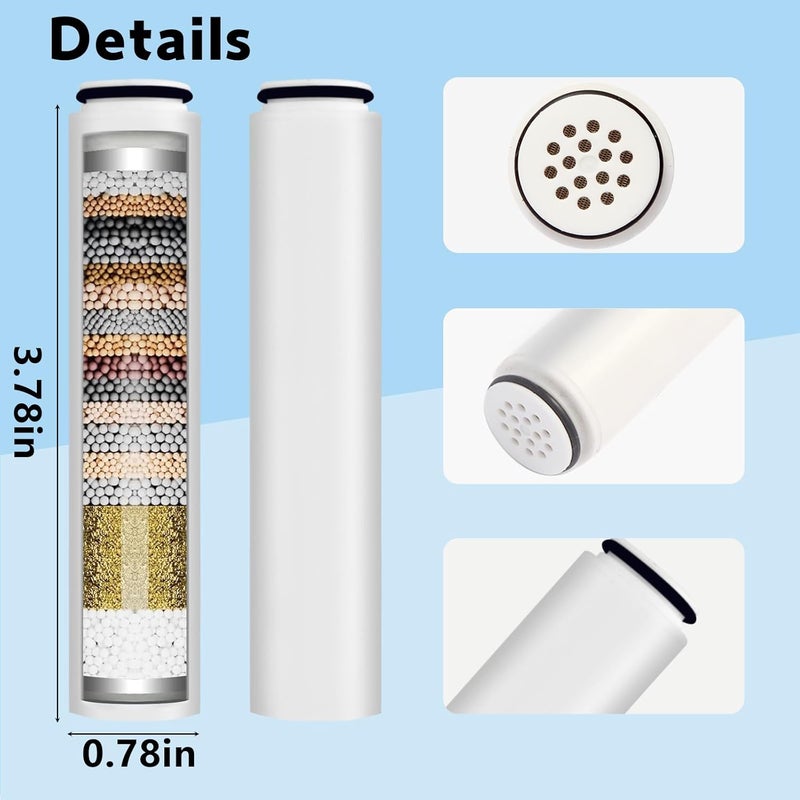 Linsuely 4 Pack Replacement Filters Compatible With Cobbe® Handheld Shower Head,Water Filter For Water Softening,Removes Chlorine(White) - Image 2